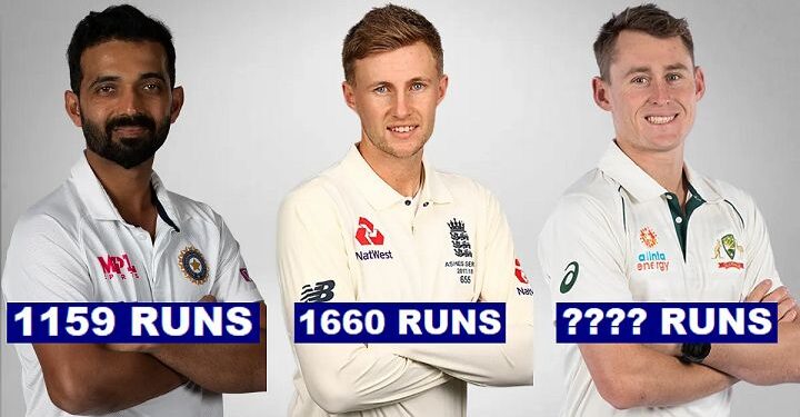 ICC World Test Championship: Top 5 Highest Run Scorers In The Tournament