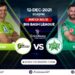 Big Bash League 2021-22, Match 10: Sydney Thunder vs Melbourne Stars | Match Prediction | Dream11 Team | Who May Win