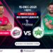 Big Bash League 2021-22, Match 13: Melbourne Stars vs Sydney Sixers | Match Prediction | Dream11 Team | Who May Win