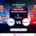 Big Bash League 2021-22, Match 3: Melbourne Renegades vs Adelaide Strikers | Match Prediction | Dream11 Team | Who May Win