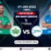 Big Bash League 2021-22, Match 39: Adelaide Strikers vs Melbourne Stars | Match Prediction | Dream11 Team | Who May Win