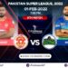 Pakistan Super League, 2022, Match 8: Islamabad United vs. Multan Sultans | Match Prediction | Dream11 Team | Who May Win