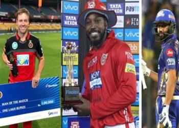 Most Man of the Match in IPL