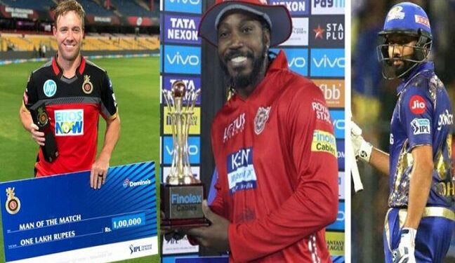 Most Man of the Match in IPL