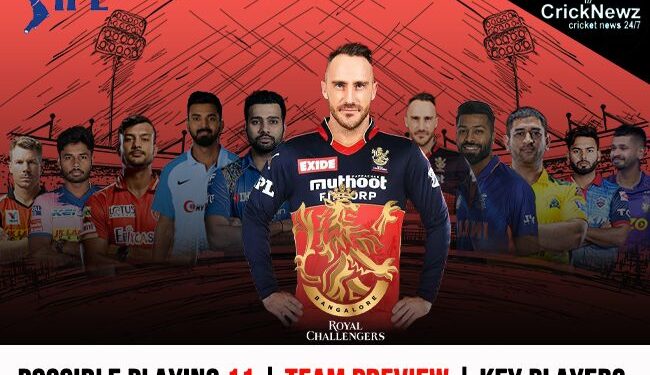 IPL 2022: Royal Challengers Bangalore | Team Preview | Key Players | Possible Playing 11