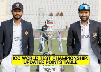 IND vs SL: Updated ICC World Test Championship 2021-23 Points Table After India vs Sri Lanka 2nd Test