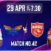 PBKS vs LSG, Match 42 : Match Prediction | Head to Head | Predicted Winner | Top Picks