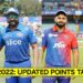 IPL 2022: Updated Points Table, Orange Cap and Purple Cap lists after MI vs LSG and DC vs RCB