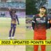 IPL 2022: Updated Points Table, Orange and Purple Cap lists after KKR vs GT and SRH vs RCB Match