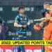 IPL 2022: Updated Points Table, Orange Cap and Purple Cap lists after SRH vs GT
