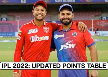 IPL 2022: Updated Points Table Orange Cap and Purple Cap After Match 64 PBKS vs DC