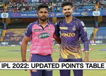 IPL 2022: Updated Points Table, Orange and Purple Cap lists after KKR vs RR