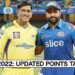 IPL 2022: Updated Points Table, Orange Cap And Purple Cap After Match 59- CSK vs MI