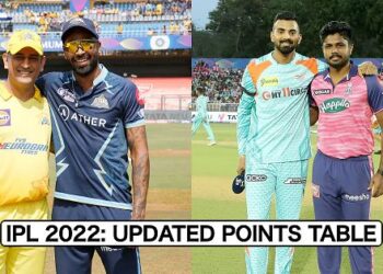 IPL 2022: Updated Points Table Orange Cap and Purple Cap After CSK vs GT & LSG vs RR