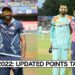IPL 2022: Updated Points Table Orange Cap and Purple Cap After CSK vs GT & LSG vs RR