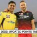 IPL 2022: Updated Points Table, Orange Cap and Purple Cap After Match 49 RCB vs CSK