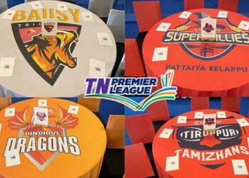 TNPL 2023 auction: Day 1 Final squad of all teams