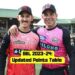 BBL Points Table 2023-24: Updated Standings, Most Runs, Most Wickets After Sydney Sixers vs Melbourne Renegades, Match 2