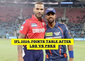 IPL Points Table 2024: Orange Cap, Purple Cap List After LSG vs PBKS Match 11