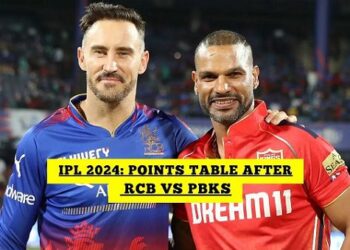 IPL Points Table 2024: Orange Cap, Purple Cap List After RCB vs PBKS Match 6