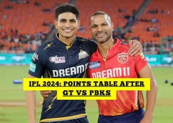 IPL Points Table 2024: Orange Cap, Purple Cap List After GT vs PBKS, Match 17